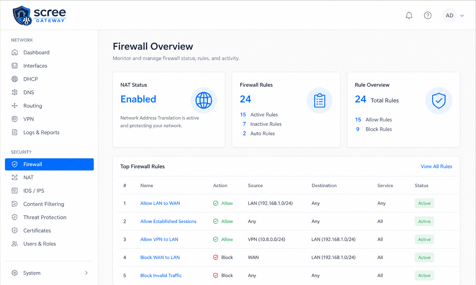 Firewall Overview